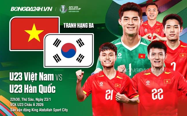 Biểu tượng thông tin chính xác